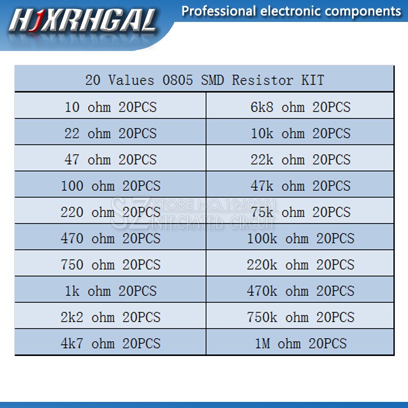 20 waarde  * 20 stuks = 400 stuks 0805 smd weerstand kit 1% 1/8w (10 ohm~ 1m ohm) component diy samples kit en originele hjxrhgal