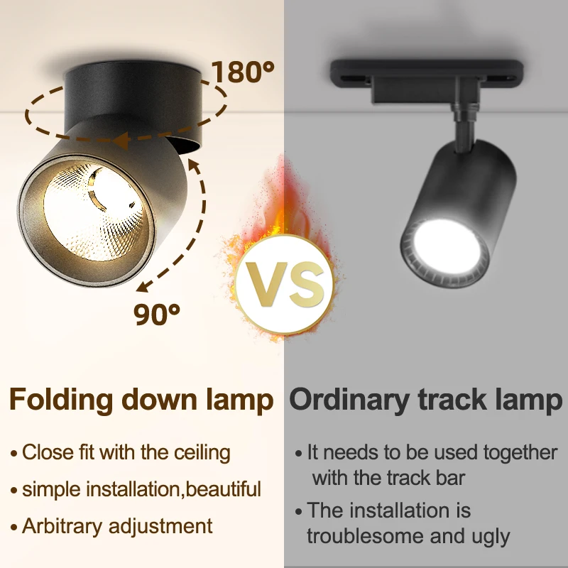 LED Faltbare Scheinwerfer Decke Lampe Downlight 110V 220V Scheinwerfer Unten Wohnkultur Lampe Wohnzimmer Schlafzimmer Beleuchtung leuchte