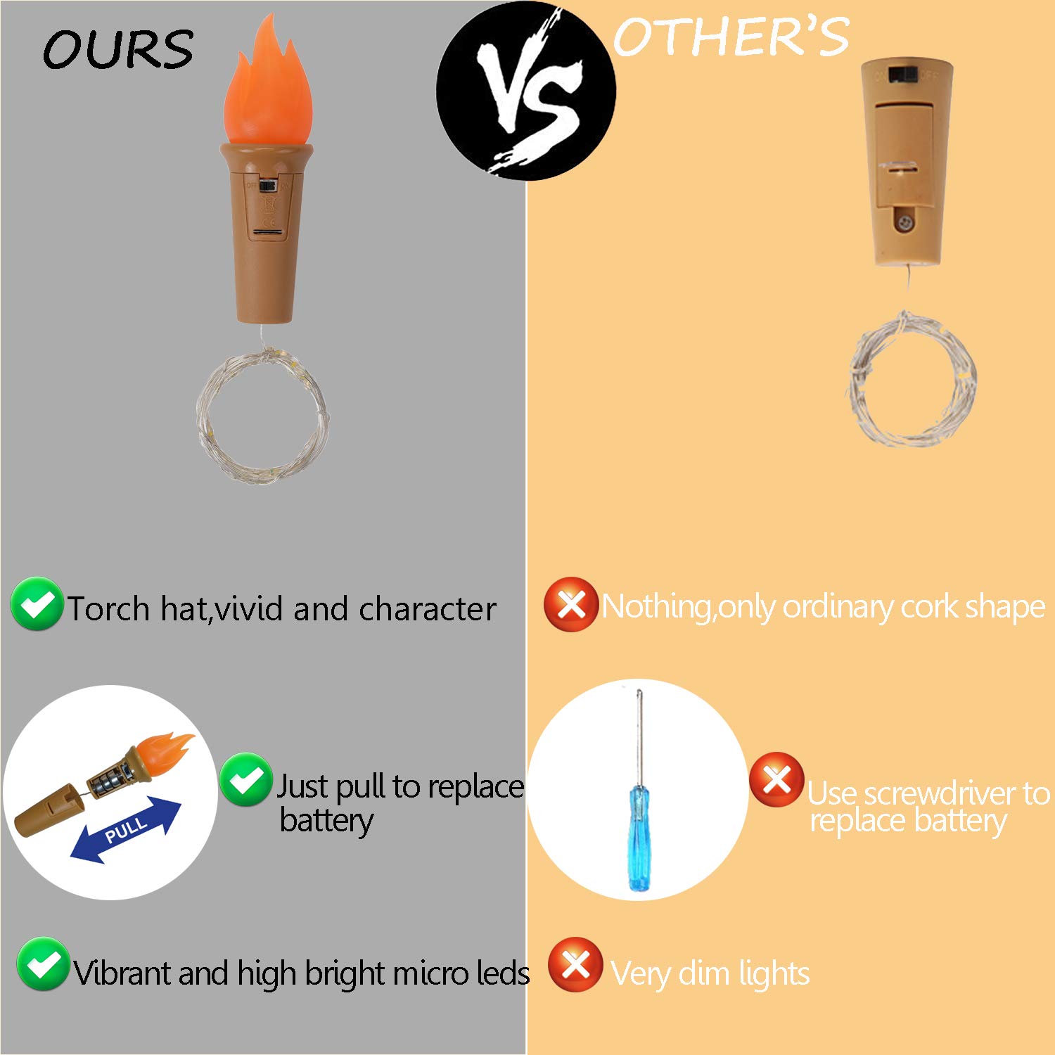 Luces de botella con forma de antorcha y corcho, 20 luces led para botella de vino, cadena de luces con batería, alambre de cobre, luces de hadas estrelladas, decoración para fiestas navideñas.