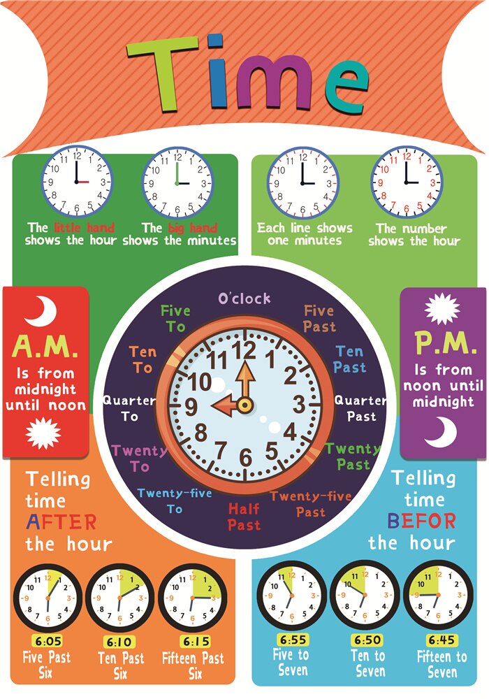 Relojes educativos Montessori para niños, juguetes educativos para enseñanza temprana, ayuda en matemáticas, 1 Uds.