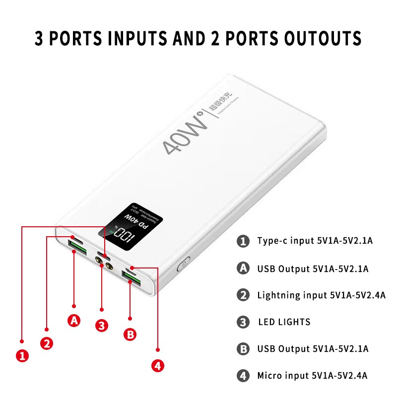 40W Fast Charging Power Bank 20000mAh Portable Digital Display External Battery Built in Cables with Flashlight for iphone Xiaom