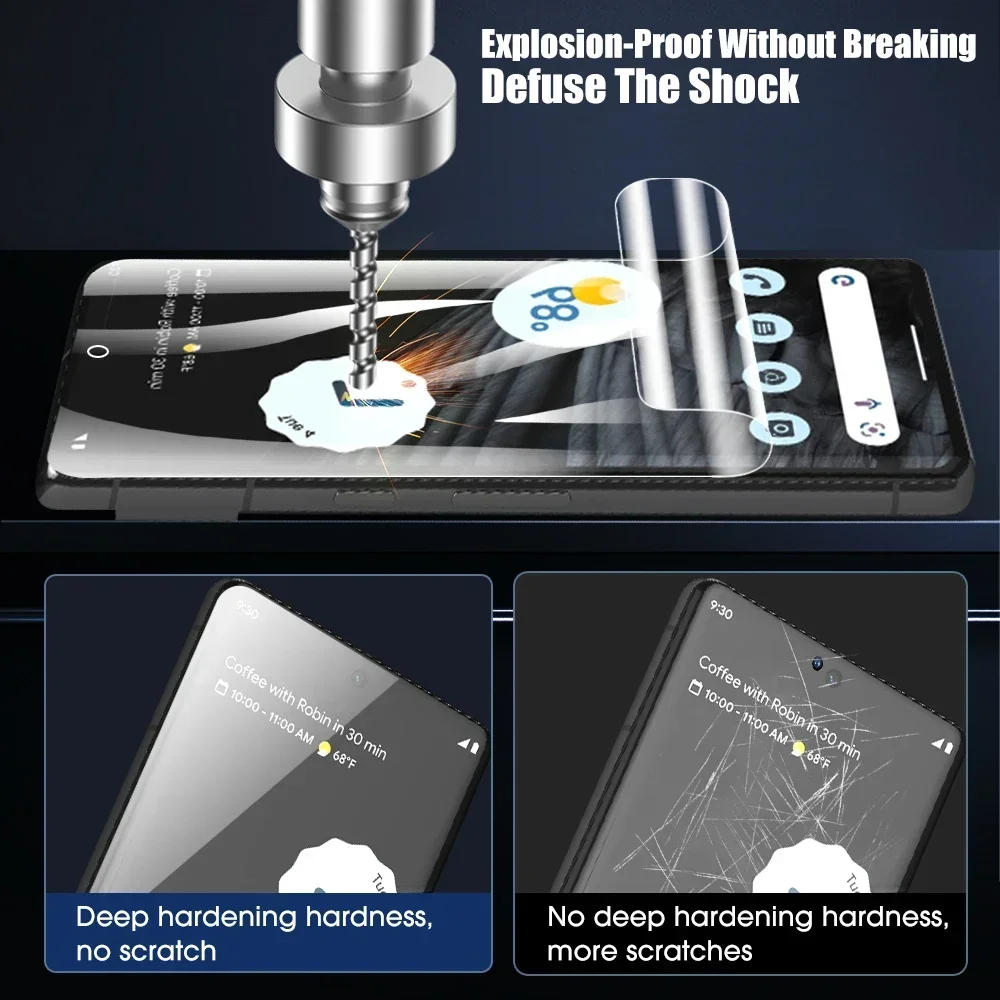 For Google Pixel 7 8 9 Pro Pixel9A Screen Protector Soft Hydrogel Film For Google Pixel 9Pro XL 8Pro 7Pro Pixel7 Protective Film