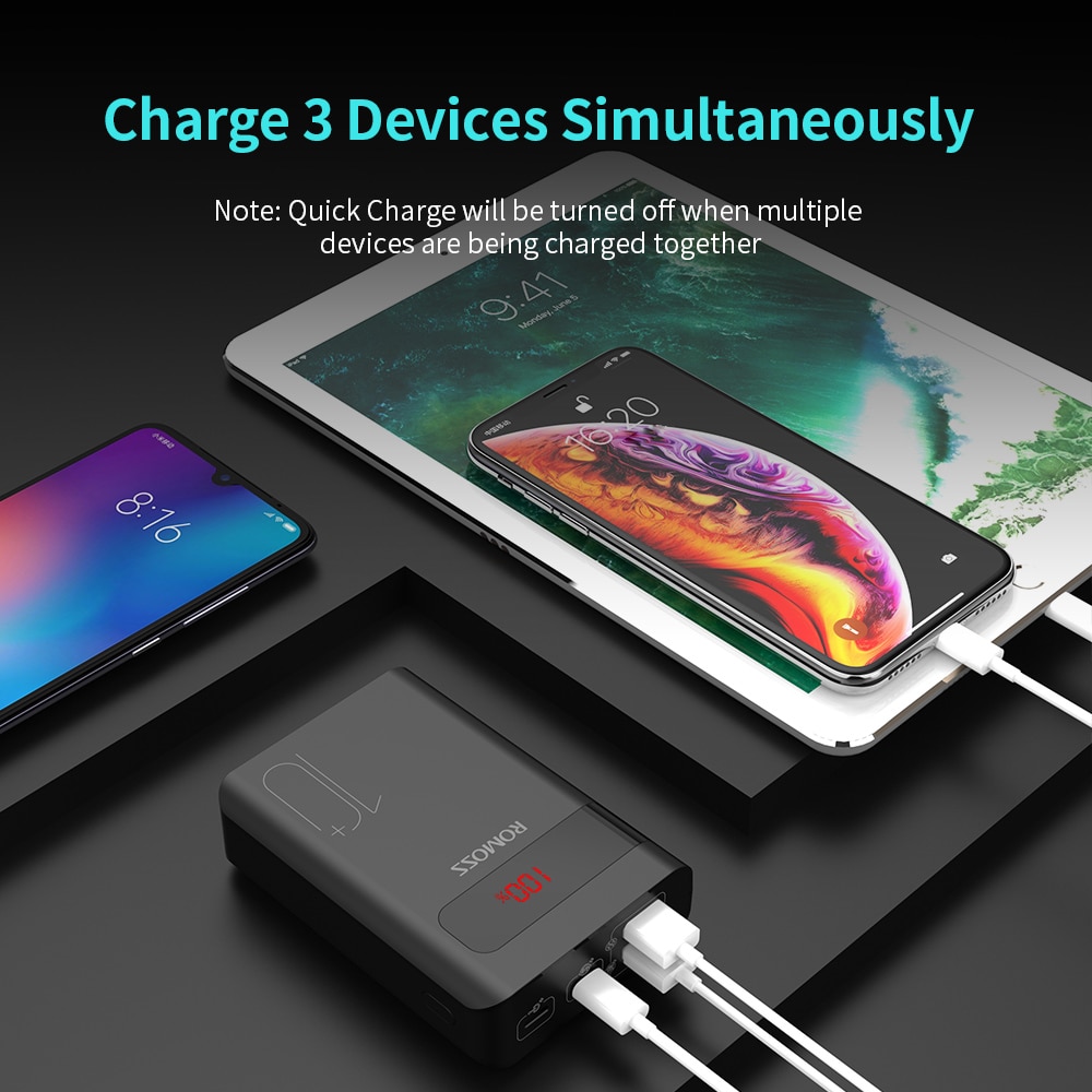 Romoss Sense4PS + Power Bank 10000Mah Draagbare Oplader Led Externe Batterij Pd 3.0 Snel Opladen Powerbank Voor Iphone Xiaomi mi