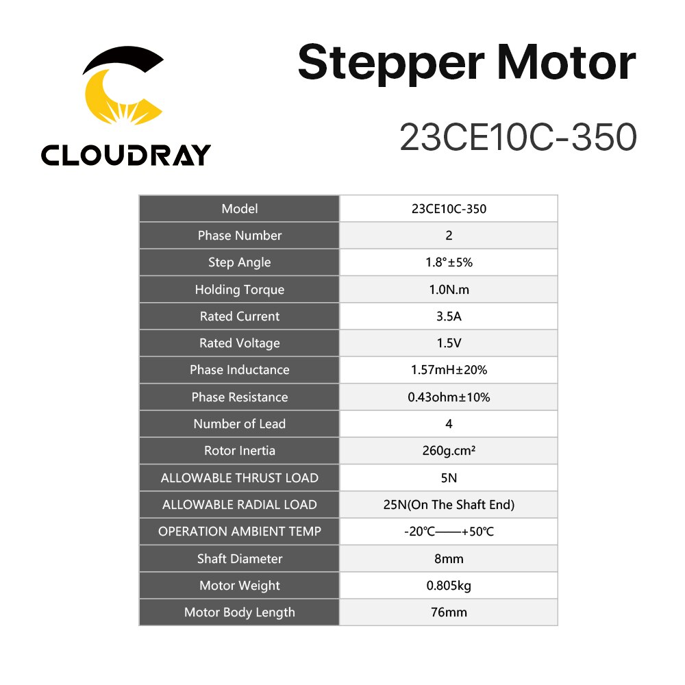 Cloudray Nema 23 Stepper Motor 1.0N.m 3.5A Closed Loop Stepper Servo motor with Encoder for CNC Router Engraving Milling Machine
