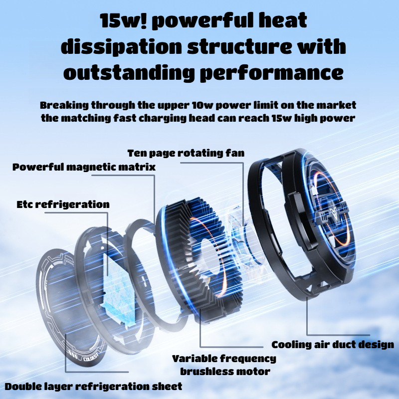 F27 Mobile Phone Cooler 15W Powerful Cool Heat Dissipation Magnetic Back-clip 2 in 1 Icing Silent Semiconductor Cooling Radiator