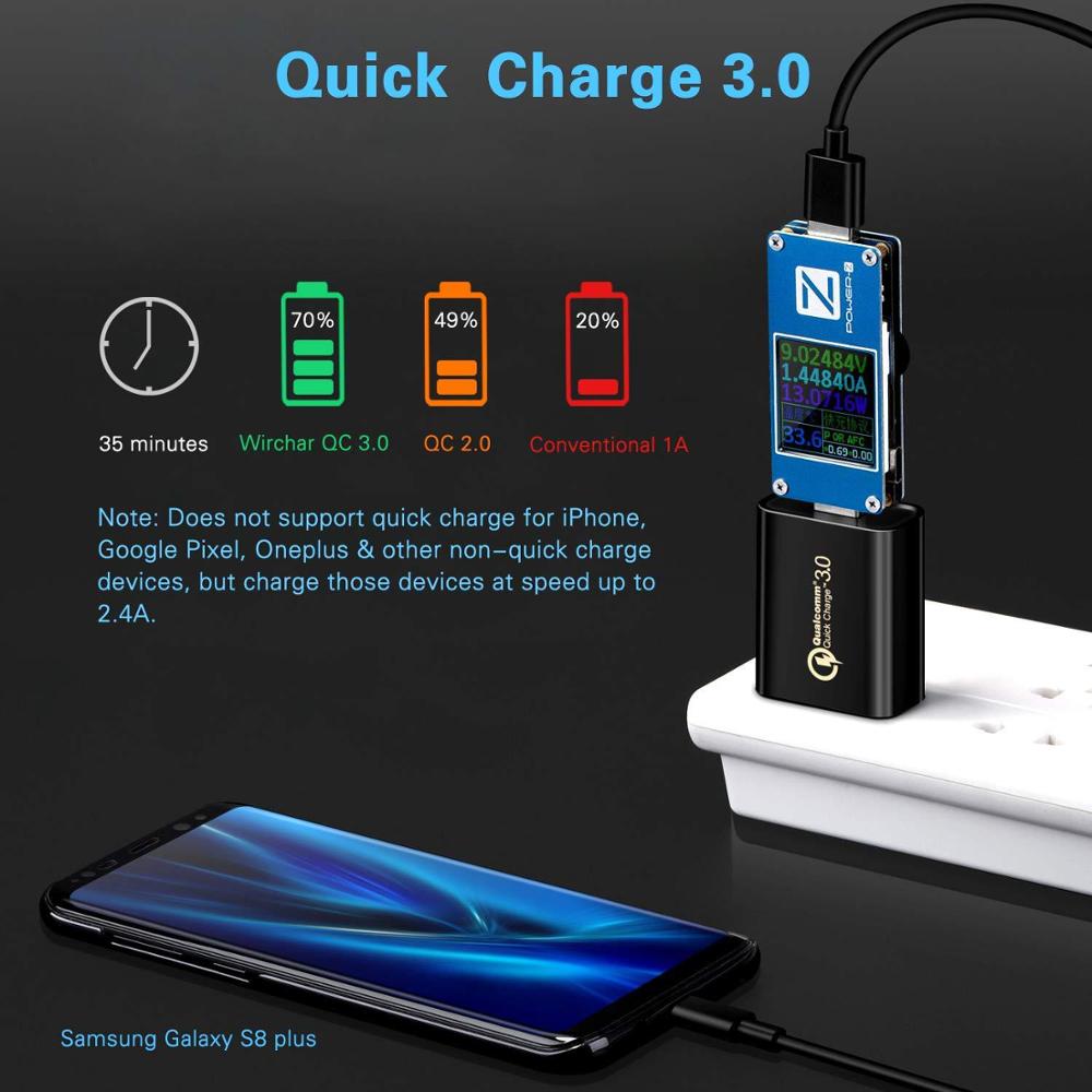 18W QC 3.0 Fast Charger for Samsung Mobile Phone Quick Charger 5V3A 9V2A 12V1.5A EU US AU Plug Australia NZ Charging Adapter