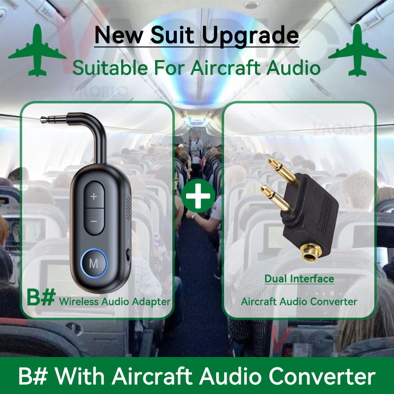 VAORLO 2 en 1 Bluetooth 5.3 Transmisor Receptor de Audio 3.5MM AUX Hifi Estéreo Adaptador Inalámbrico de Música con Micrófono para Coche Avión TV PC Auriculares Altavoz: BLANCO