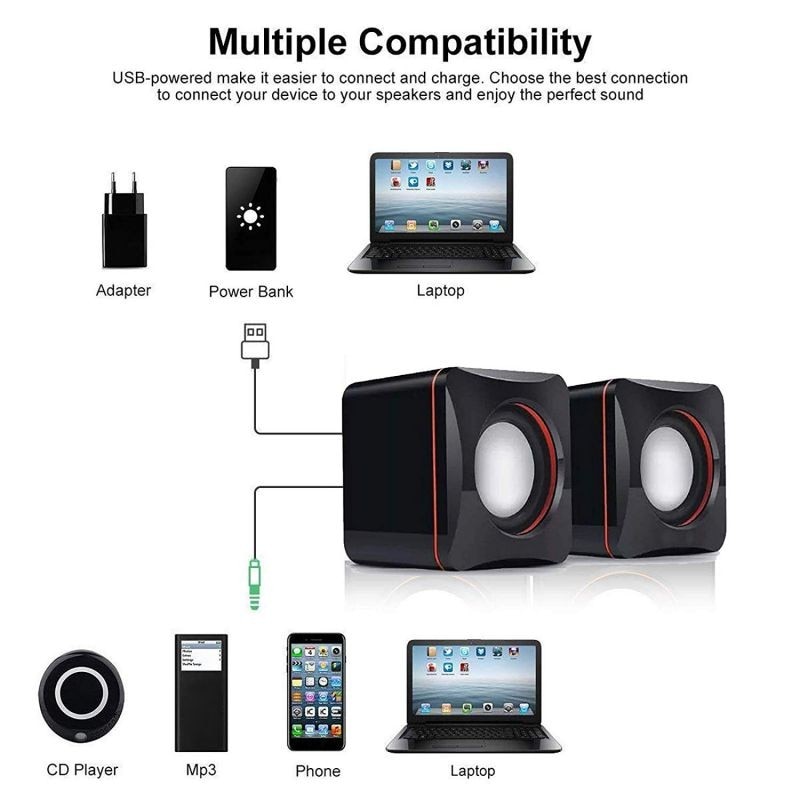 Two Mini Plastic Wired 3.5mm USB Audio Square Music Player Speaker For MP3 MP4 Laptop PC Computer