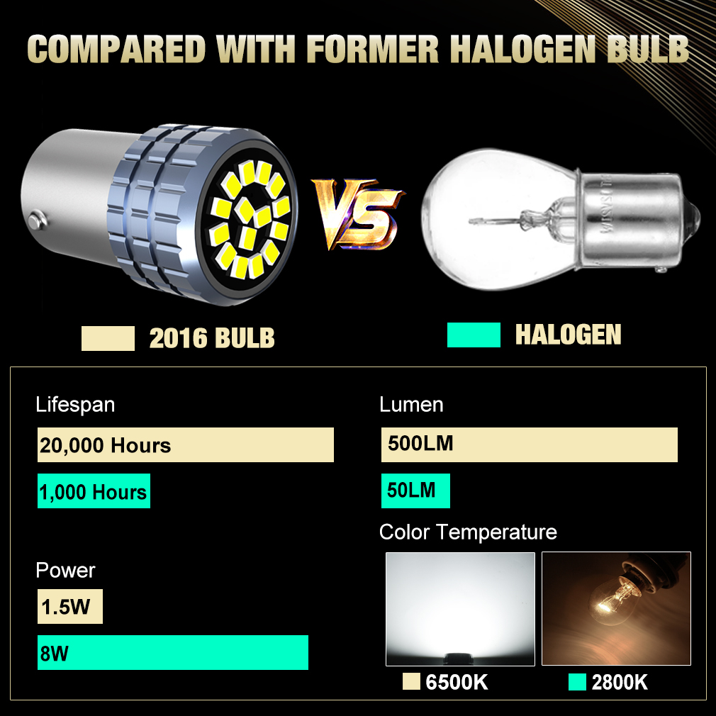 2Pcs P21W Led 1156 BA15S BAU15S PY21W BAY15D Led Lamp 1157 P21/5W R5W Auto Lampen auto Led Signal Drl 12V