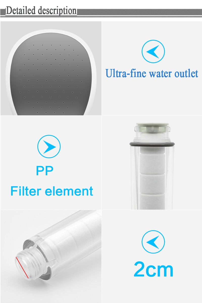 Badekar dusj dusjhode høytrykkssparende vann dårlig filter dusj spa munnstykke med 1.5m 2m regndusj slange