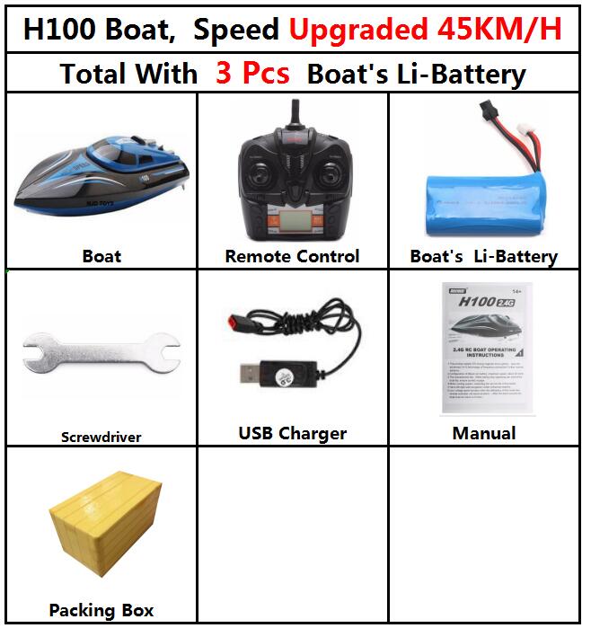 Upgraded 2.4GHz 4CH Remote Control RC High Speed Boat Skytech H100 Racing Speed Boat With LCD Screen Toys For Kids Children: 45kmH H100 3 battery