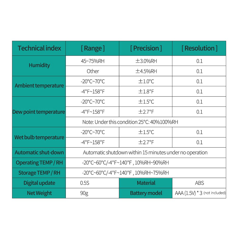 Wet Bulb Digital Display Portable ABS Battery Powered With Dew Point Temperature Humidity Meter Accurate Auto Power Off Home