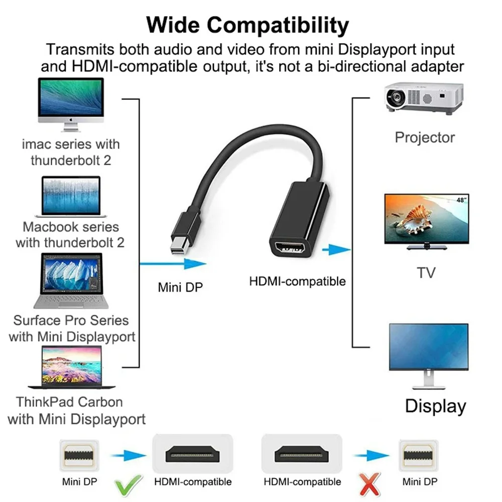 4k mini displayport til hdmi-kompatibel kabel 4k tv-projektorprojektor  dp 1.4 displayport-konverter for apple macbook air pro