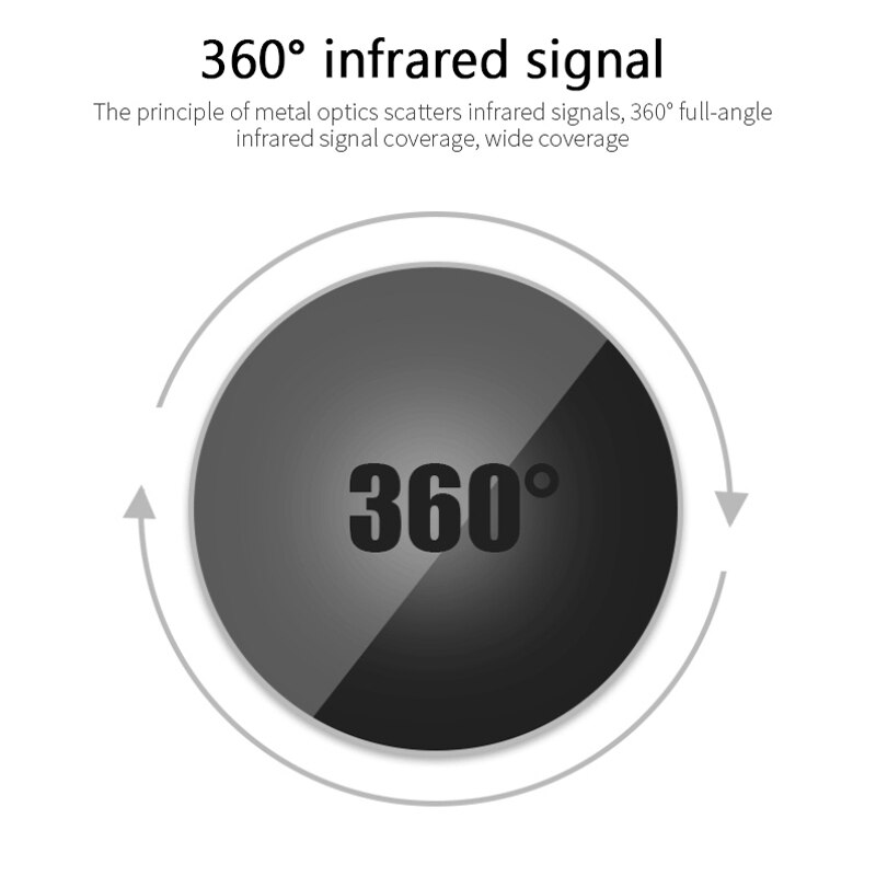 WiFi IR Remote Control 2.4Ghz Wi-Fi Infrared Universal IR Remote Controller For Air Conditioner TV Applied Tuya Smart Life APP