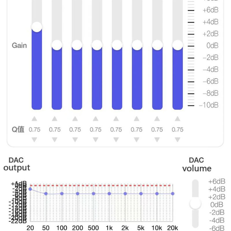 CX31993 Audio Decoder CB1200AU Chip Geluidskaart Digitale Decoder HiFi DAC Type C naar 3.5 Hoofdtelefoon Adapter Decoderen AMP Voor Android
