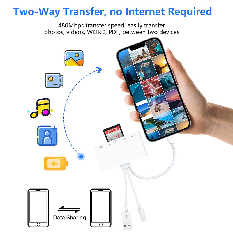 8 in 1 SD-kaartlezer USB HUB voor iPhone iPad MacBook Lightning/USB/Type C naar SD TF-kaart Geheugenlezer Flash Drive OTG-adapter