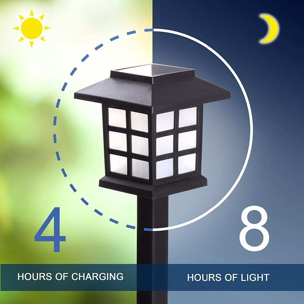 2 kpl retro led aurinkopolkuvalaisimet vedenpitävät ulkona aurinkoenergian nurmikon valot puutarhamökkiin nurmikon valo kiilapalatsin sisustusvalaisin