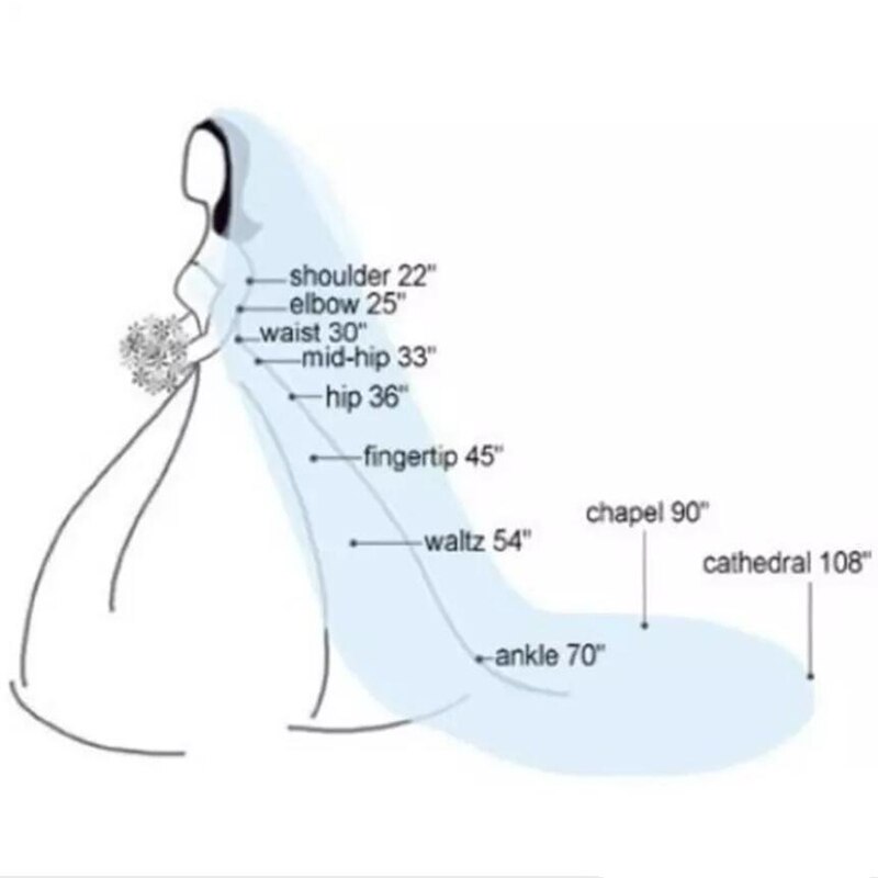 Wedding accessories ladies shawl summer applique lace shawl bridal gown accessories church trailing mermaid wedding dress cloak