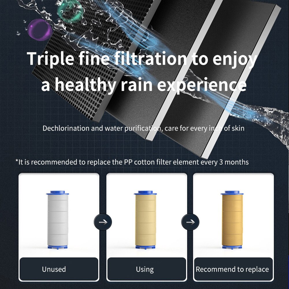 Fun Showerhead Propeller Driven Handheld High Pressure Water Saving Premium Turbocharged for Bathroom Showe Head