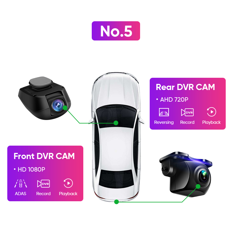 Ainavi Rearview AHD Backup camera 1080P WaterProof 120°Wide-Angle for Ainavi Car Audio System