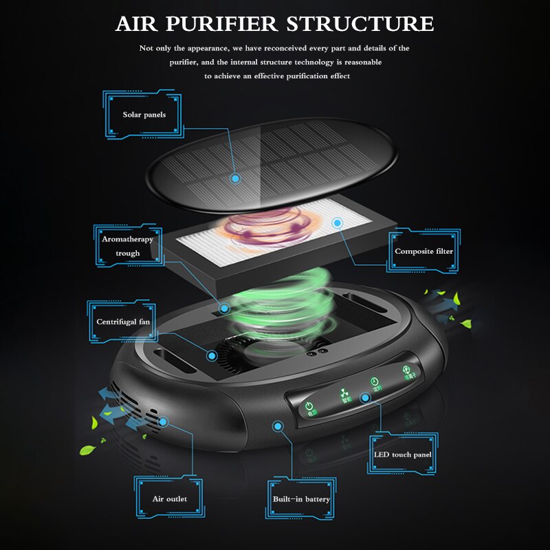 Portable voiture solaire véhicule maison pas de bruit filtre à énergie solaire nettoyant Purifier ozoniseur éliminateur d'odeur Anion purificateur d'air