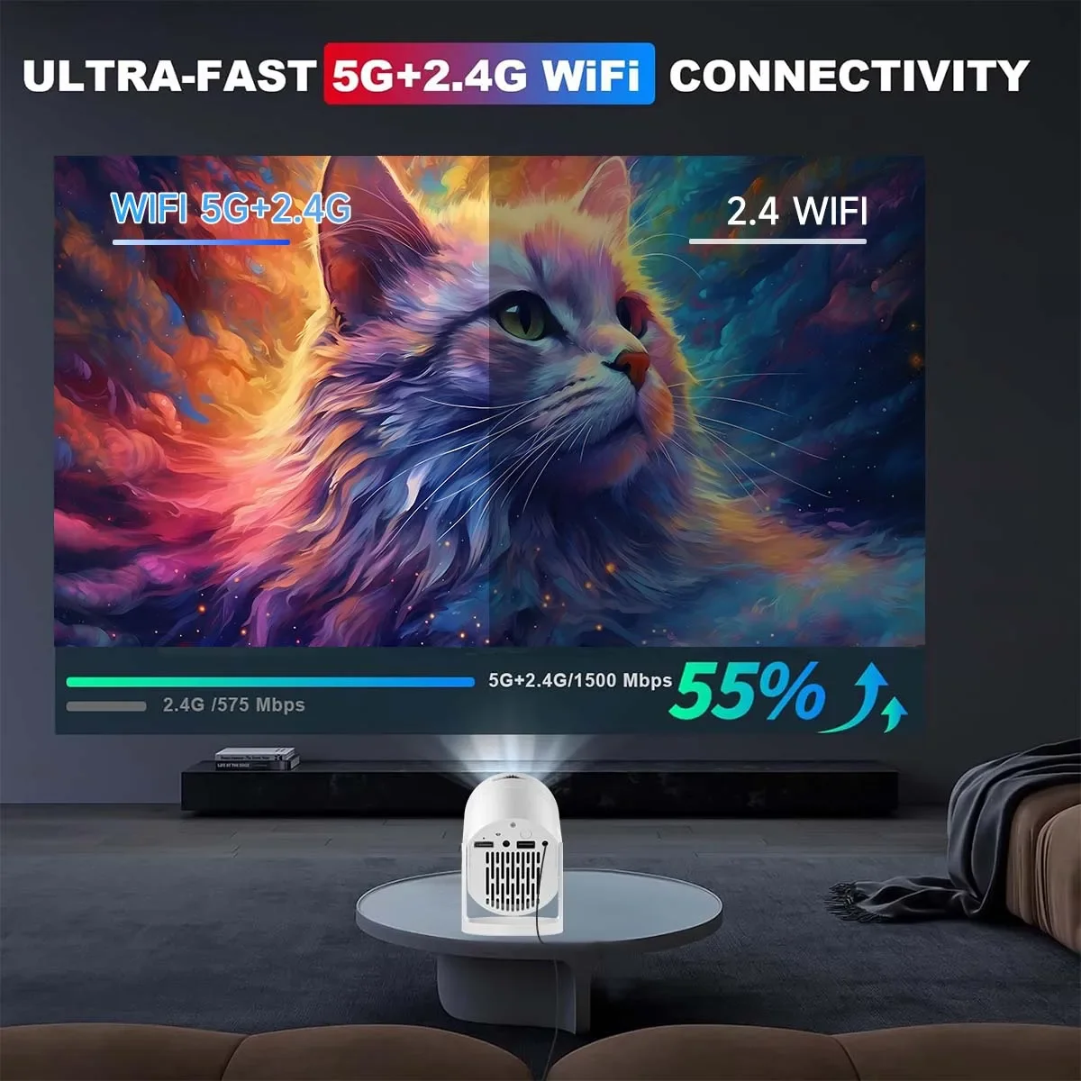 J2 projektorer med hifi-högtalare android 11 dubbel wifi 6.0 bt5.0 4k stöder bärbar utomhusbioprojektor