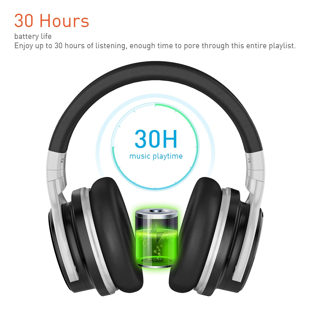 Meidong E7B[Upgraded] Bluetooth Headphones Active Noise Cancelling Headphone Wireless Headset Over ear with microphone Deep bass