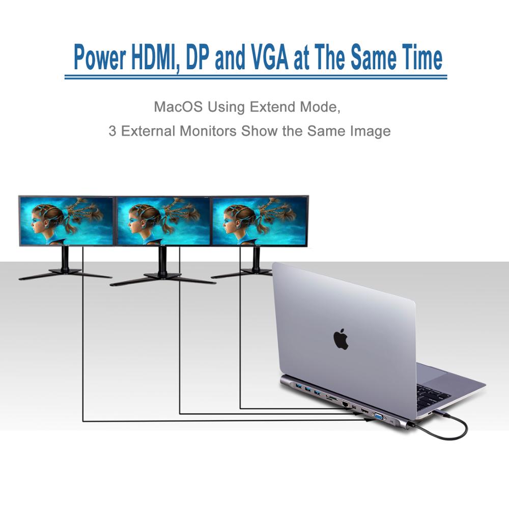 USB C HUB Aluminum TYPE C TO to HDMI Card Reader RJ45 PD for Charger Audio MacBook support expand mode usb c hub