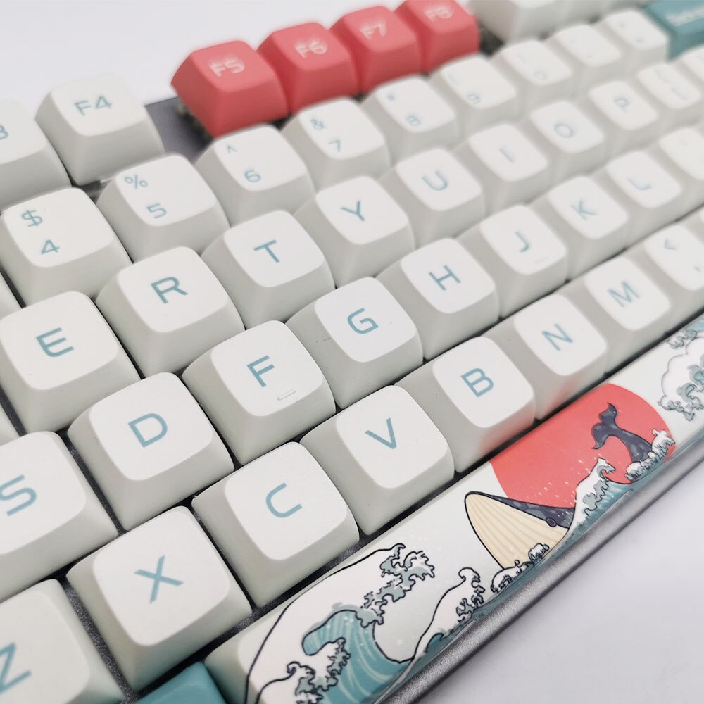 Benemate 12 Keycap Set - Custom PBT Keycaps For Burkina Faso