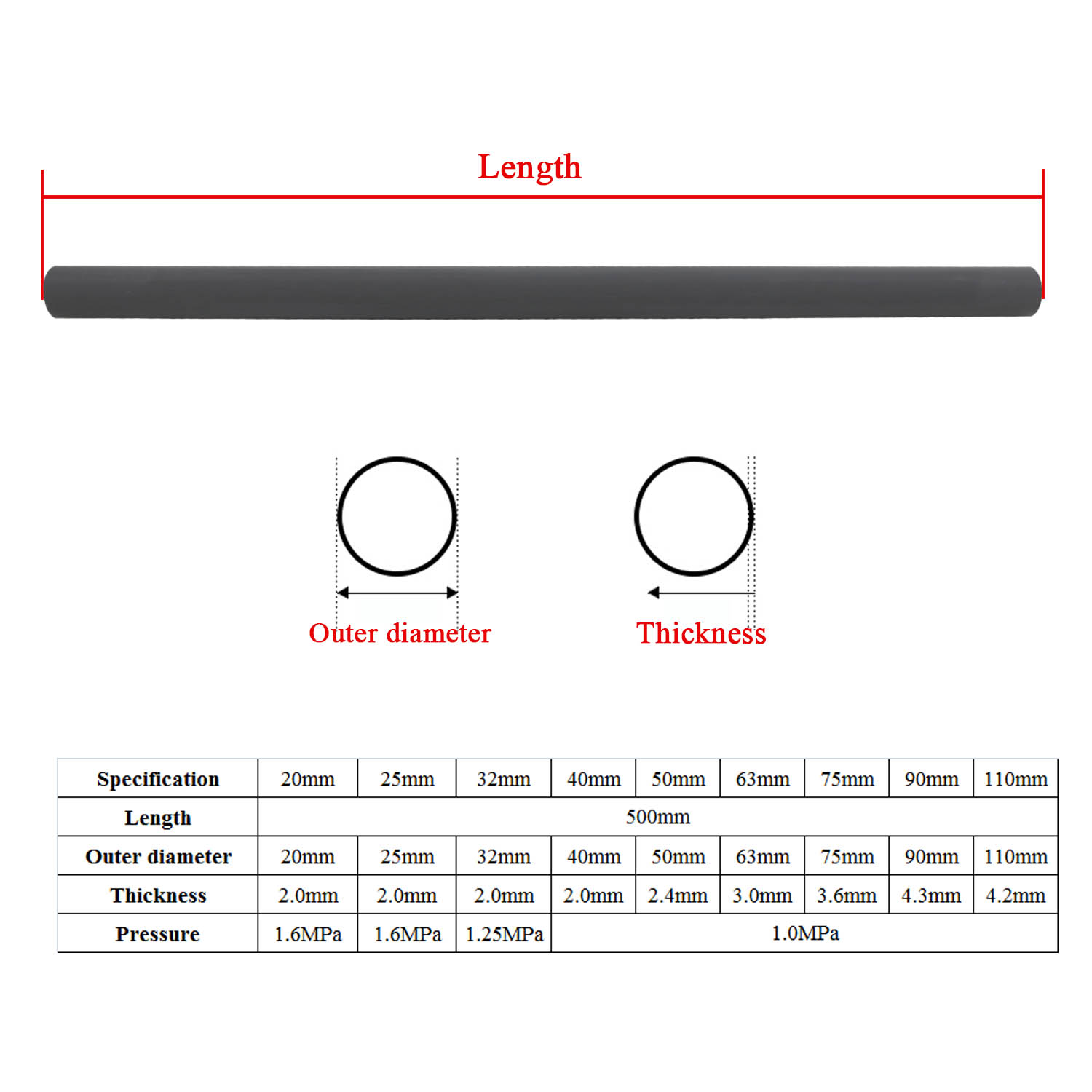 length 400mm 2 pcs Pressure pvc pipe 20 25 32 40 50 63 75 90 110mm gray rigid plastic pvc pipe for aquarium rrigation pool