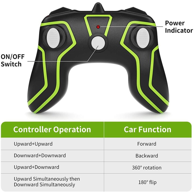 RC Kunststück-Auto Spielzeug, Fernbedienung Auto mit Doppel-Seitige 360 Grad Drehung, fernbedienung Elektrische Auto für freundlicher