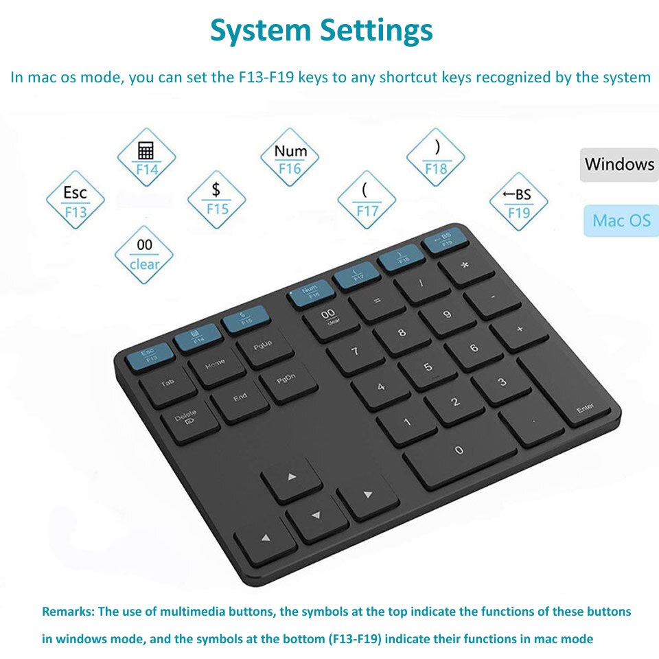 Teclado numérico inalámbrico con Bluetooth 5,0, teclado Digital de 35 teclas para cajero de cuentas, Windows, IOS, Mac OS, Android, PC, tableta y portátil
