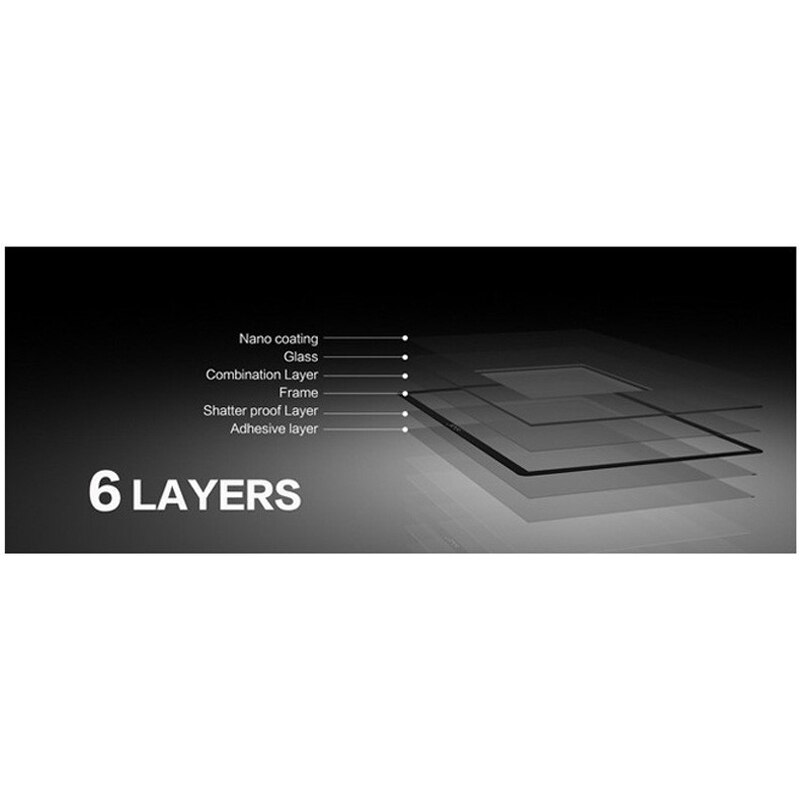 GGS IV 0.3mm Japanese Optical Glass LCD Screen Protector Cover for Canon 5D Mark IV 5DIV 5D4 Camera DSLR