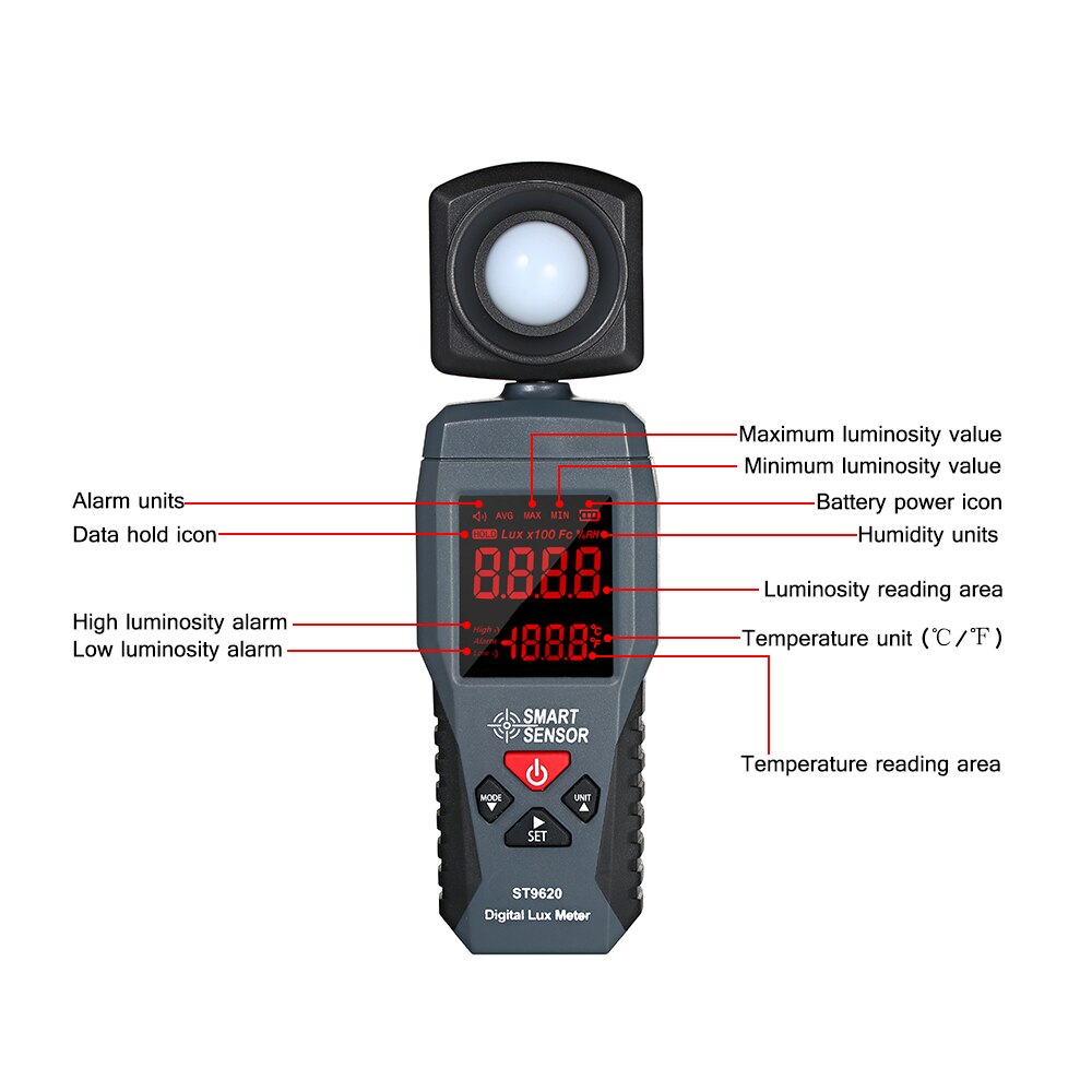 SMART SENSOR Digital Luxmeter LCD Display Handheld Illuminometer Luminometer Photometer Luxmeter Light Meter 1-200000 Lux ST9620