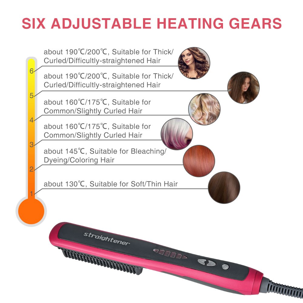 Multifunctional Ceramic Heating Hair Straightener Comb Smooth Beard Brush Dry and Wet Double Use Quick Styling Tools for Curly