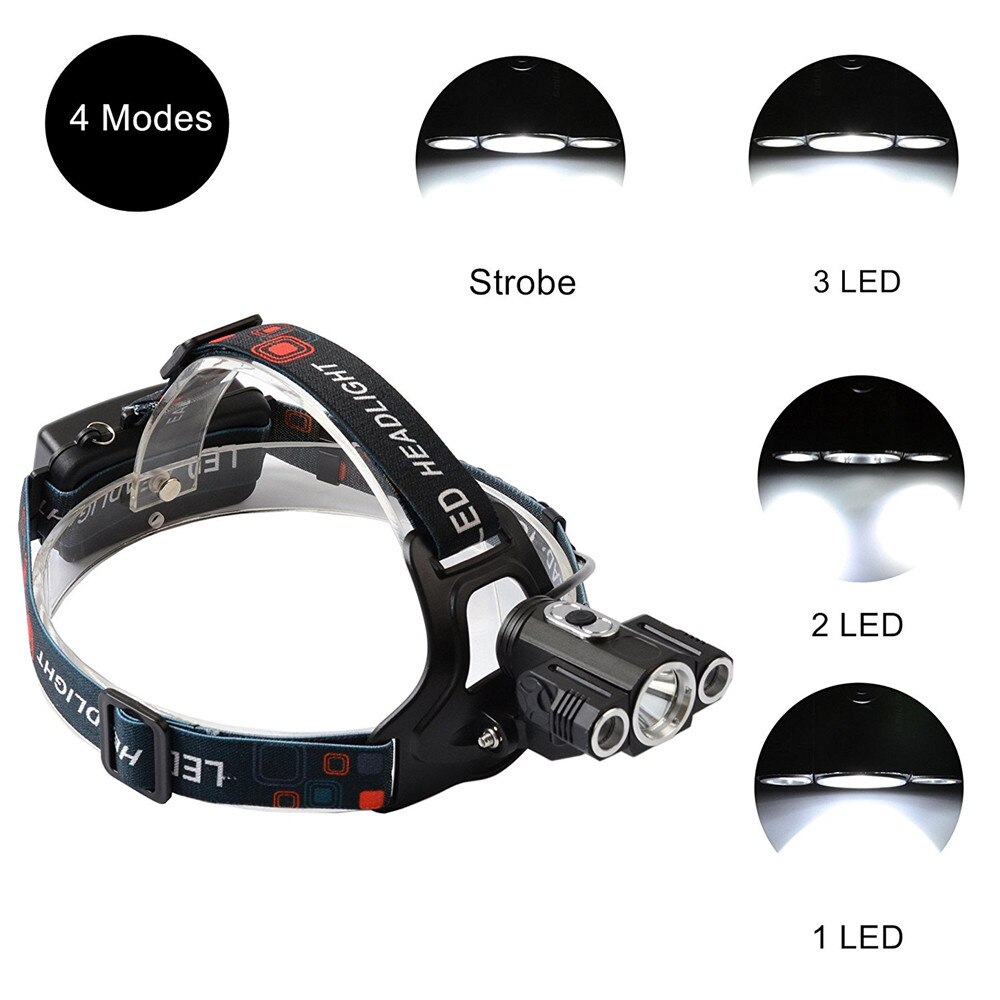 ZPAA LED Koplamp T6 LED Hoofdlamp Zaklamp 13000 Lumen LED Head Lamp 180 graden Draaibare dual Bike Light Koplamp lampen