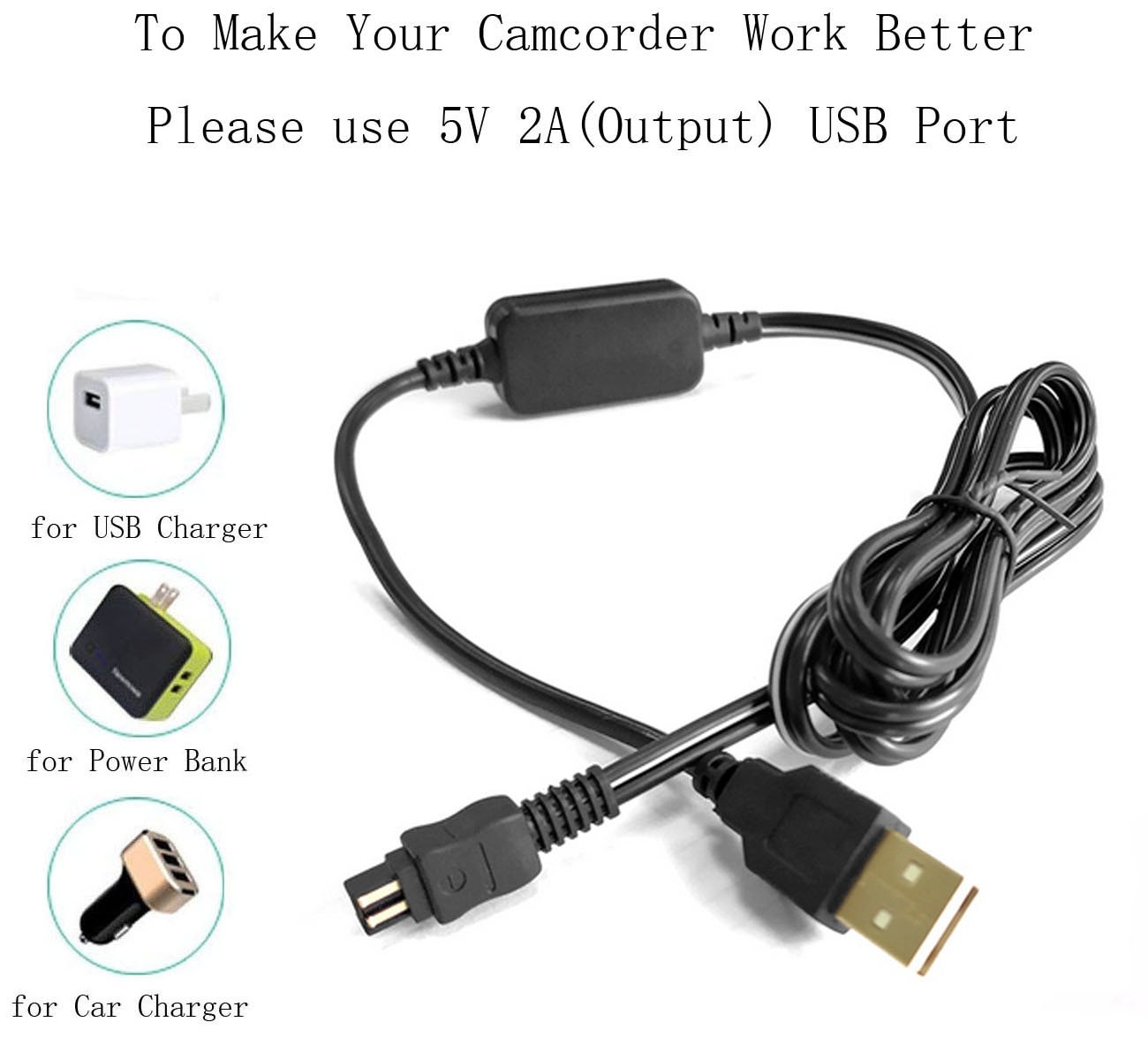 USB / AC Power Adapter Charger for Sony DCR-SX30, DCR-SX40, DCR-SX41, DCR-SX44, DCR-SX45, DCR-SX65, DCR-SX85 Handycam Camcorder