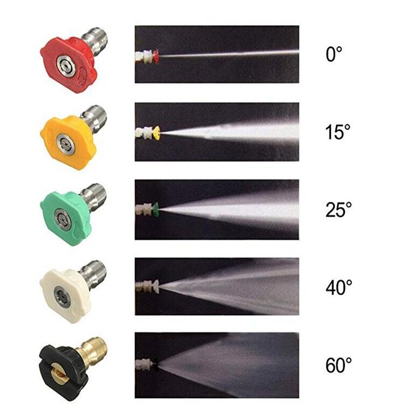 5 Pcs Package High Pressure Washer Spray Nozzles Tip Set Variety Degrees Quick Connect for Gas Power Pressure Washers