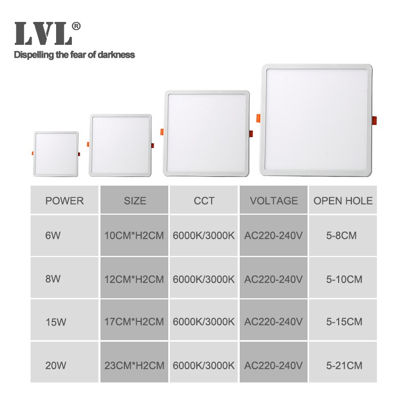 Led Panel Light Ultra Dunne Verzonken Downlighters 6W 8W 15W 20W 220V 230V Ronde vierkante Plafond Panel Lamp