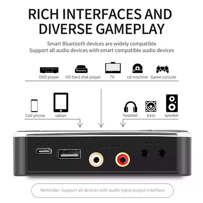 BT300 NFC Bluetooth 5.0 Audio Receiver Transmitter Wireless Stereo Bluetooth Audio Adapter NFC 3.5mm AUX RCA Car Speaker