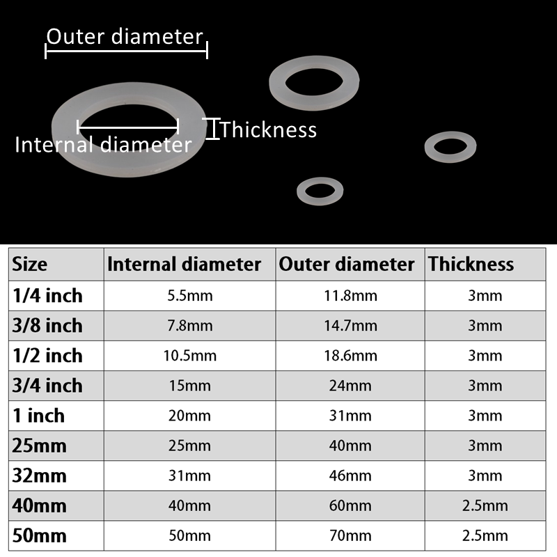 10 Stück 1/4 Zoll 3/8 Zoll 1/2 Zoll 3/4 Zoll 1 Zoll 20/25/32/40/50 mm Silikon-Flachdichtung O-Ring-Dichtung Unterlegscheibe Ring Sanitär Wasserhahn Unterlegscheibe Dichtungsring