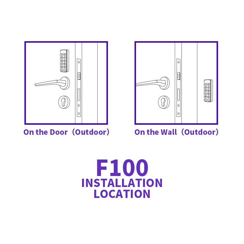 Smart Home Door Lock F101 Passwork Pad Password Recognition Device Door Access Control System For M500 M300 Smart Lock Airbnk