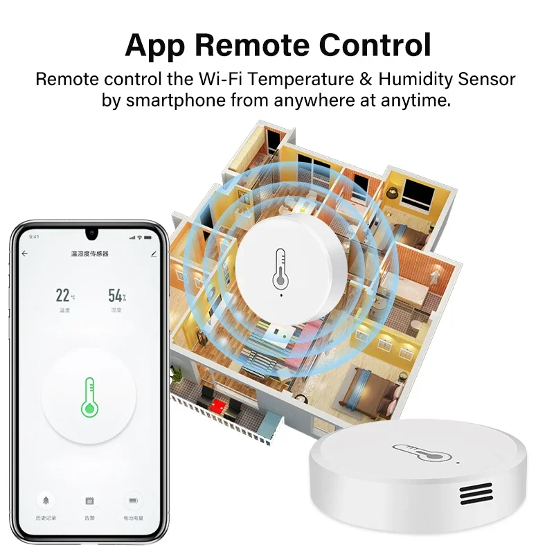 Zigbee Temperature and Humidity Sensor Combined with Alexa Google Assistant To Obtain Temperature Suitable for Various Scenarios
