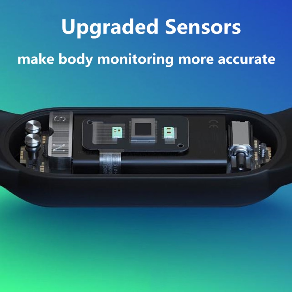 Xiaomi Mi Band 5 Smart Armband 4 Kleur Amoled Screen Miband 5 Smartband Fitness Traker Bluetooth Sport Waterdichte Slimme Band