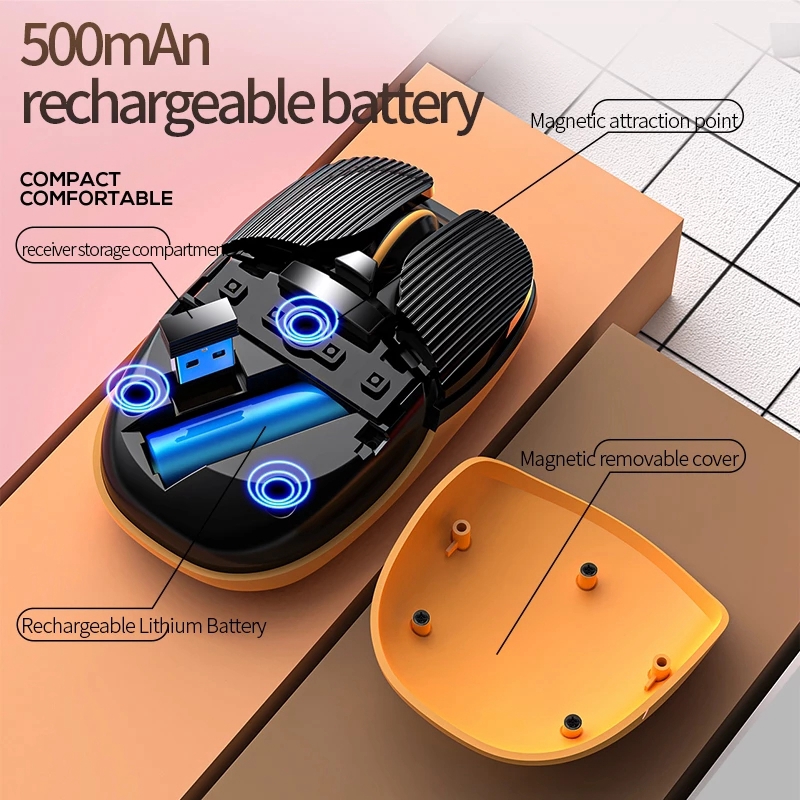 Wireless Bluetooth Mouse Cute Mouse Dual Mode Rechargeable Type-C Silent 2.4G USB Gaming Mute Mice for Laptop PC Girl