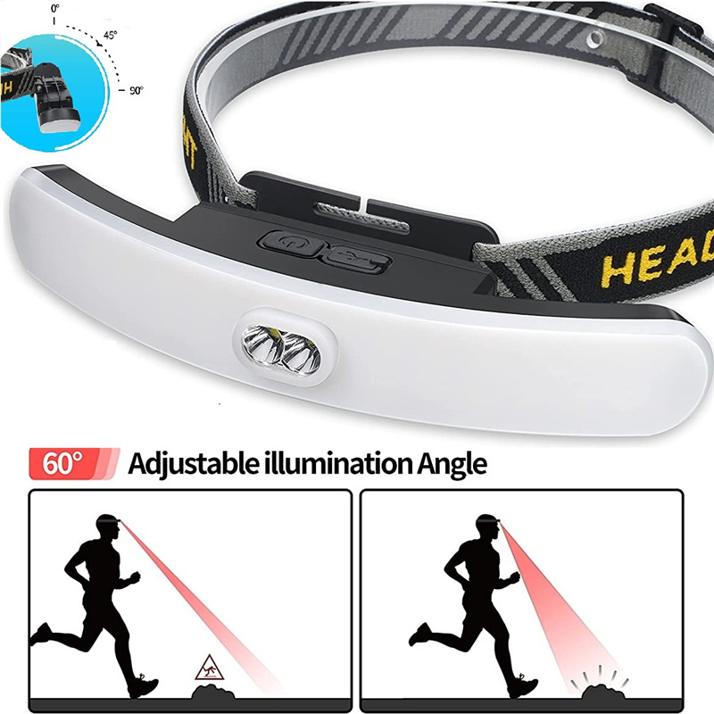 230 ° Brede Beam Koplamp Super Heldere Oplaadbare Schijnwerper Usb Cob Led Zaklamp Lichtgewicht Spotlight Waterdichte Koplamp