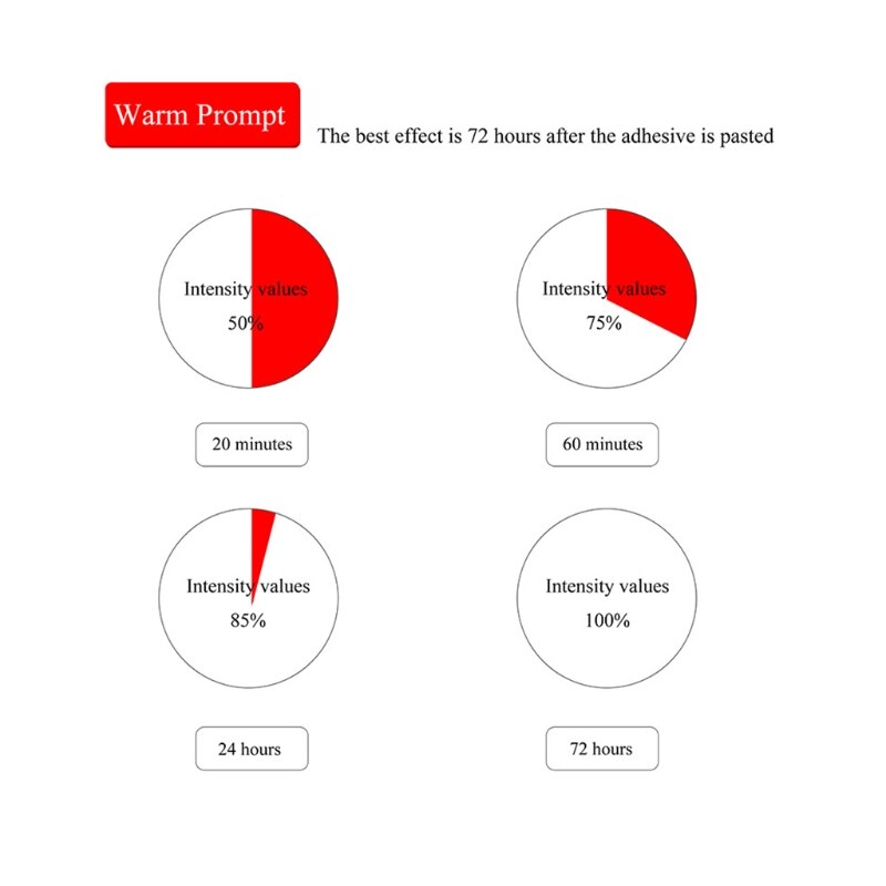 Tablet Pc Wall Mount Bracket Adjustable Ipad Bracket Notebook Back Storage Bracket for Router/Phone Supporting