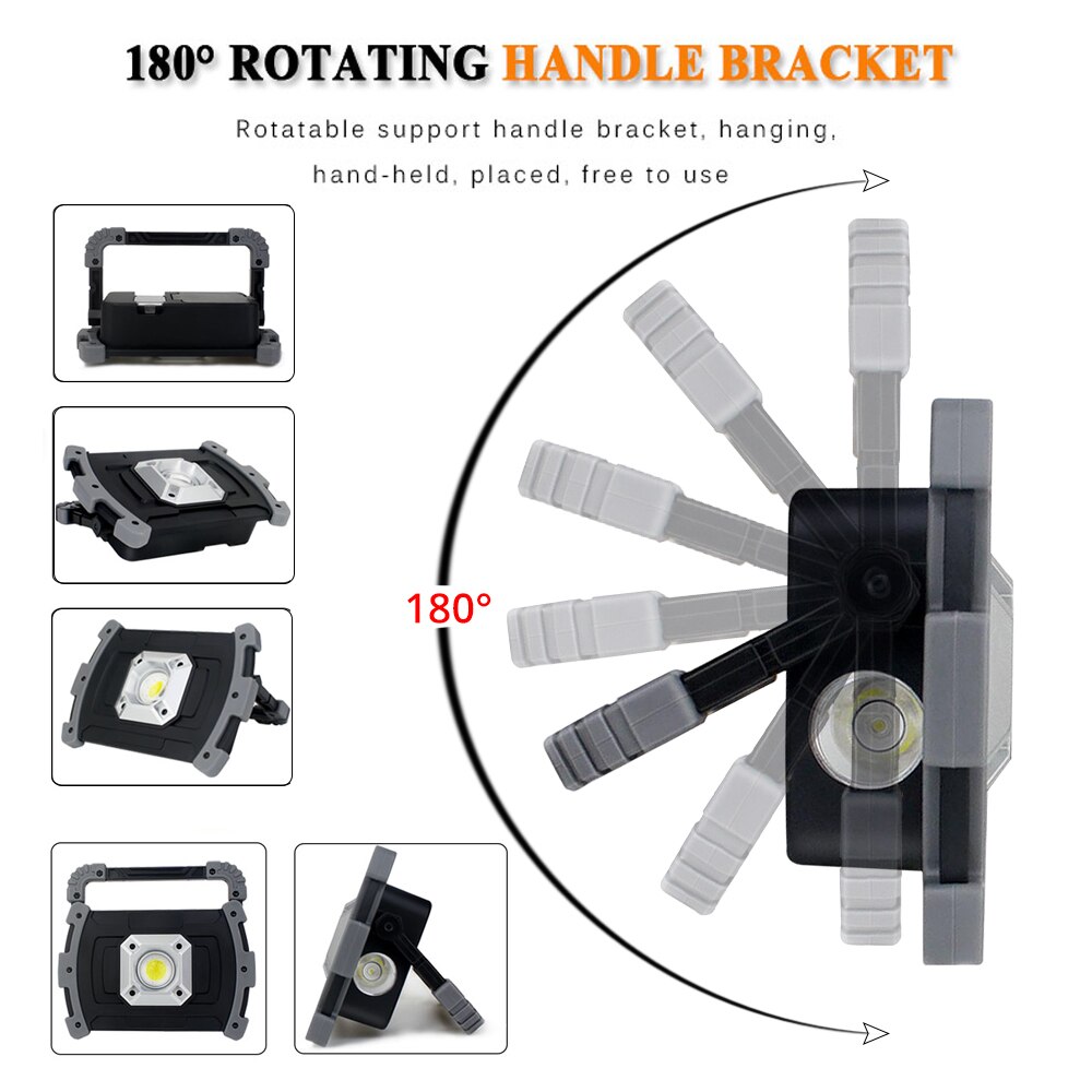 In-Lite Mini Scope Ceiling LED Opbouw Buitenlamp