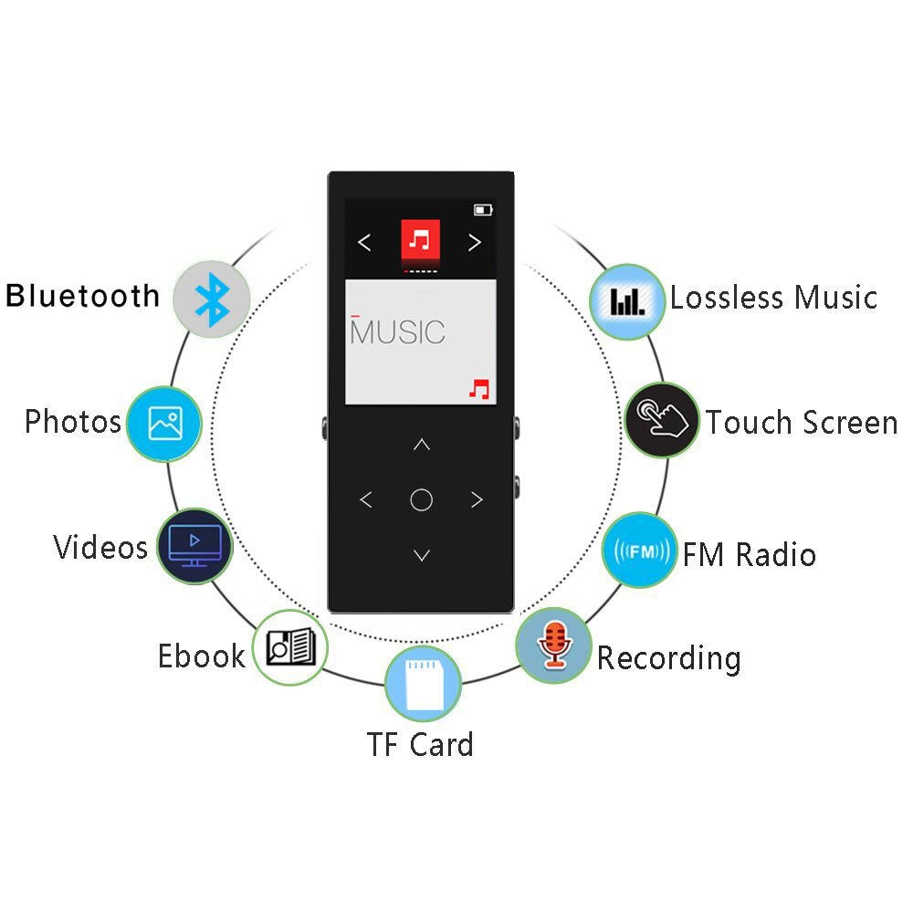 BENJIE Bluetooth MP4 Spieler Lautsprecher 16GB Verlustfreie Musik-Spieler mit 1,8 zoll Bildschirm Unterstützung FM SD Karte USB Walkwan