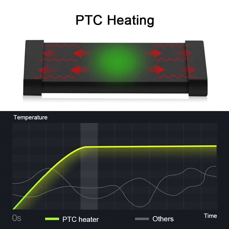 SUNSUN Aquarium Submersible Heater Fish Tank LCD Display Smart PTC Thermostat Adjustable Water Heating Rod Constant Temperature